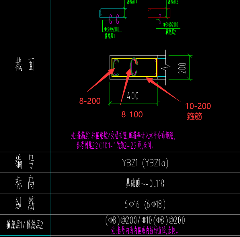 怎么布置