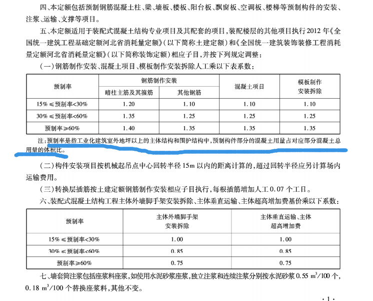 二次结构