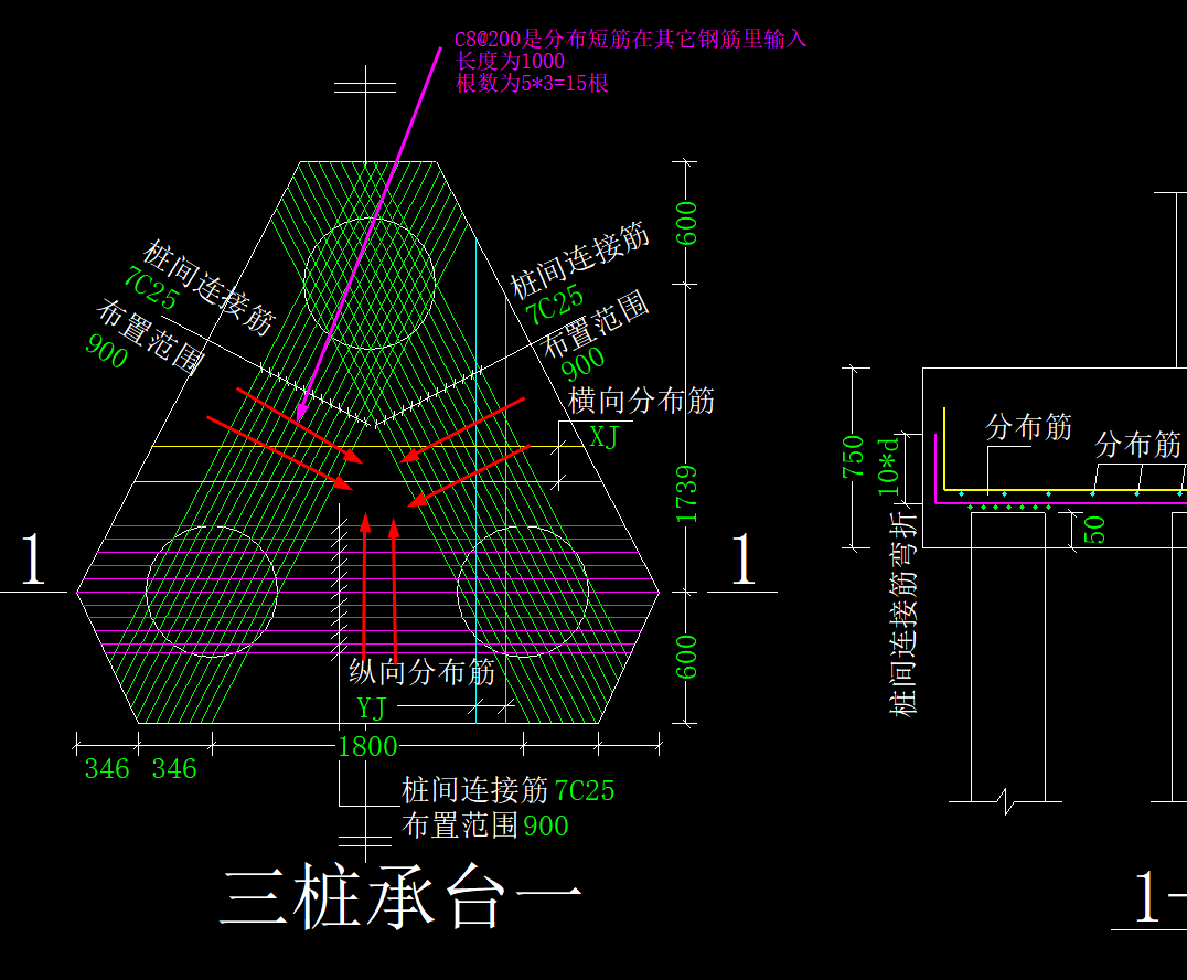 桩承台