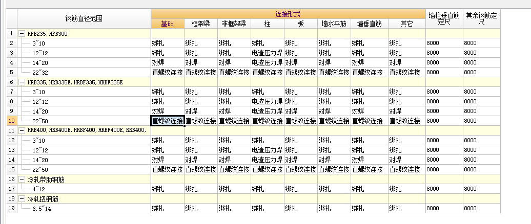 直螺纹连接