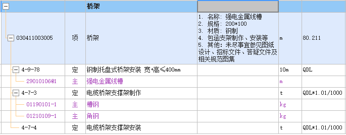 桥架图集
