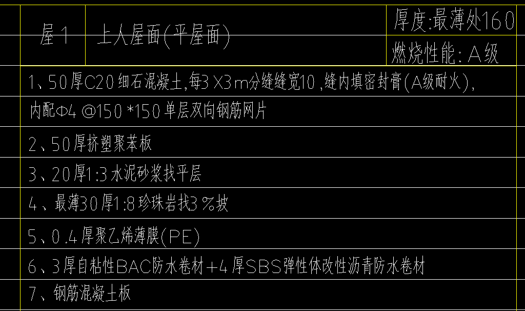 钢筋网