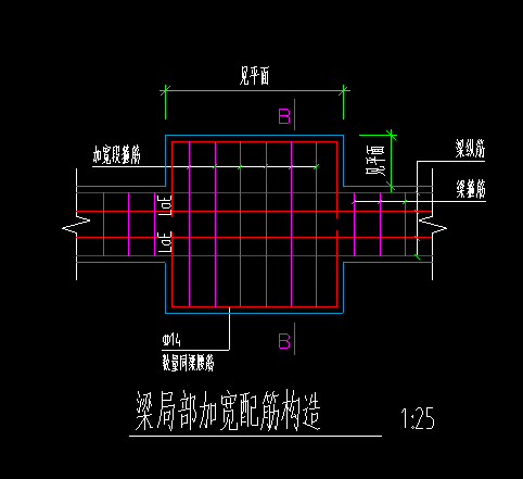 广联达服务新干线