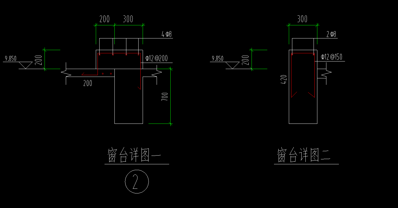 定额