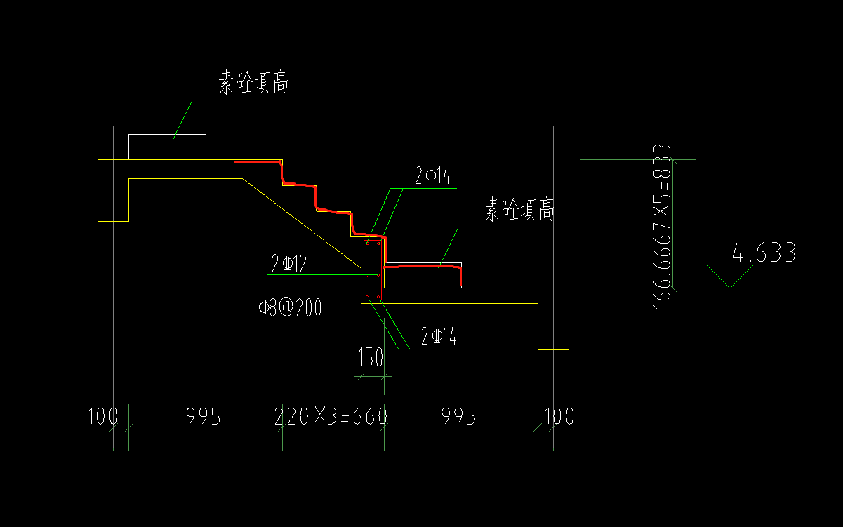 踏步