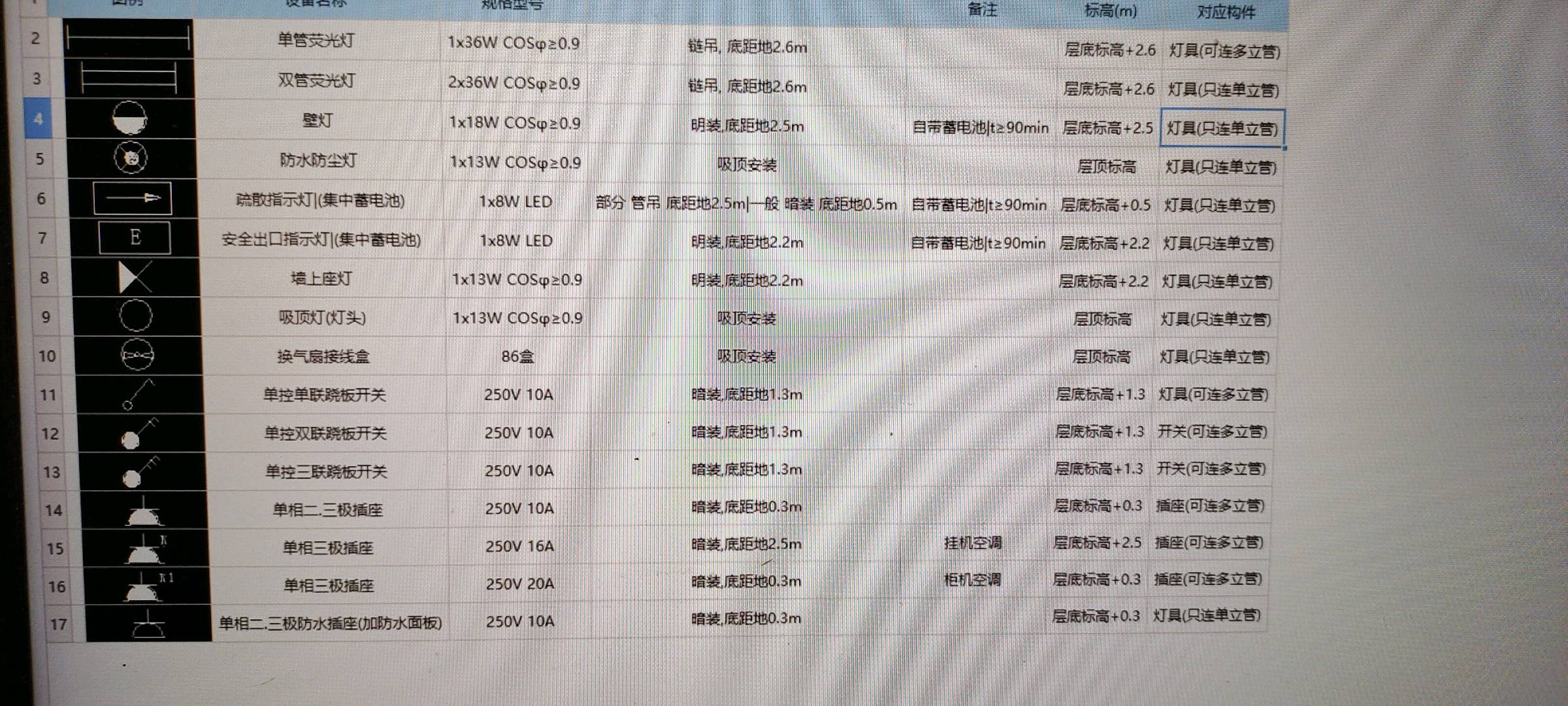 立管
