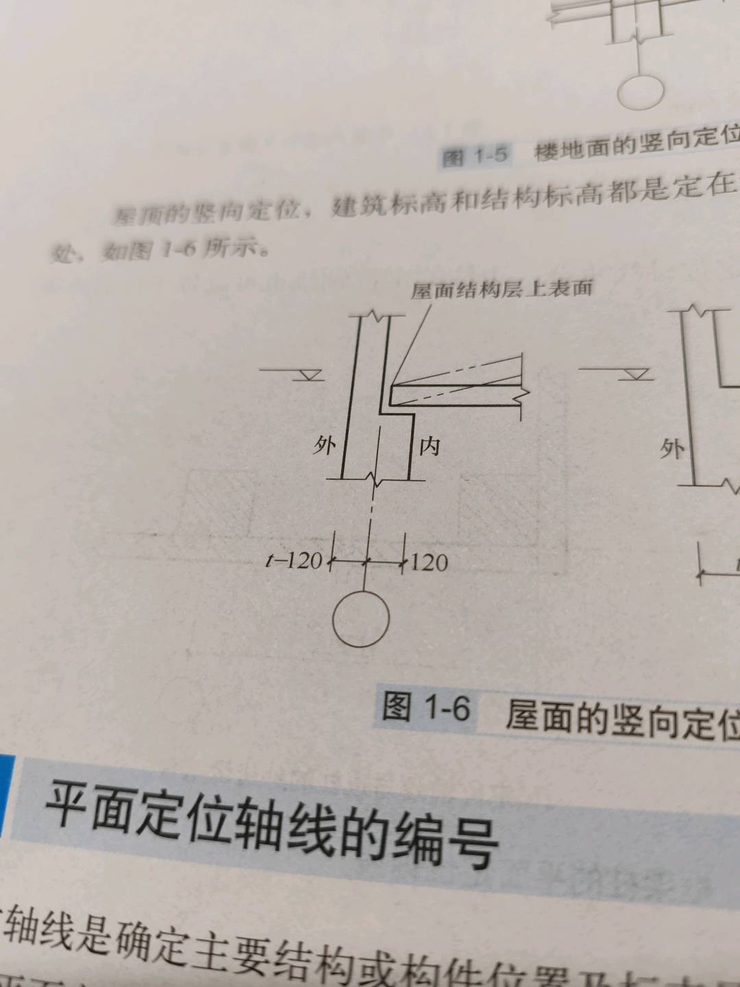答疑解惑