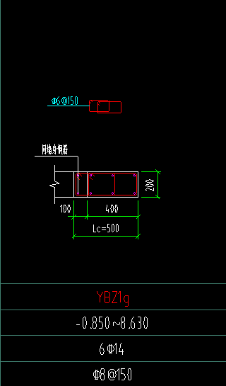 墙身