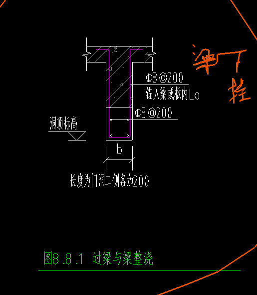 錨