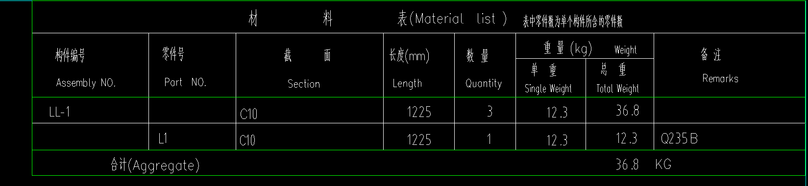 槽鋼