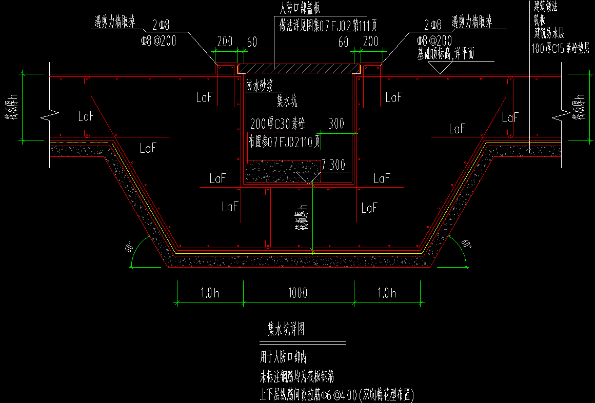 出边距