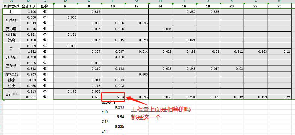 钢筋工程量