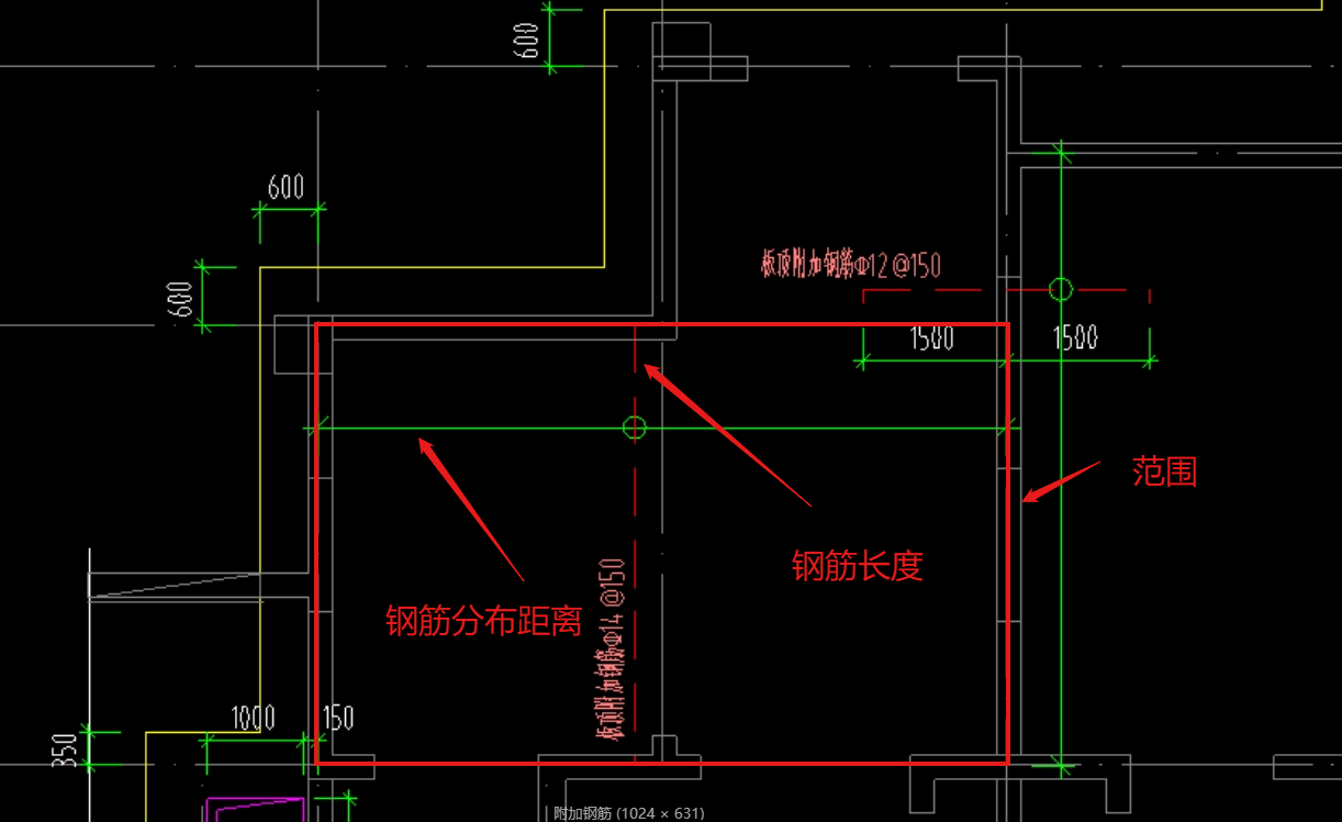 附加