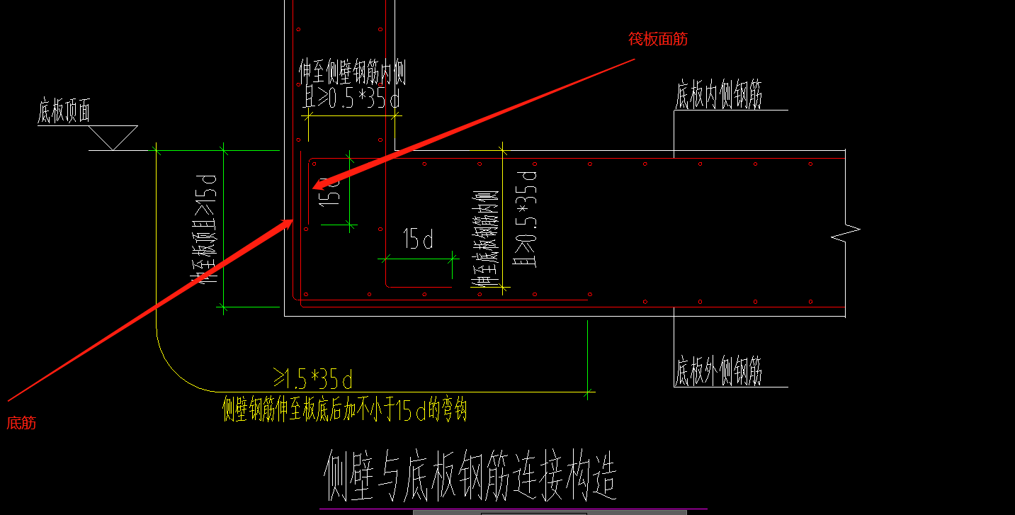 伸入