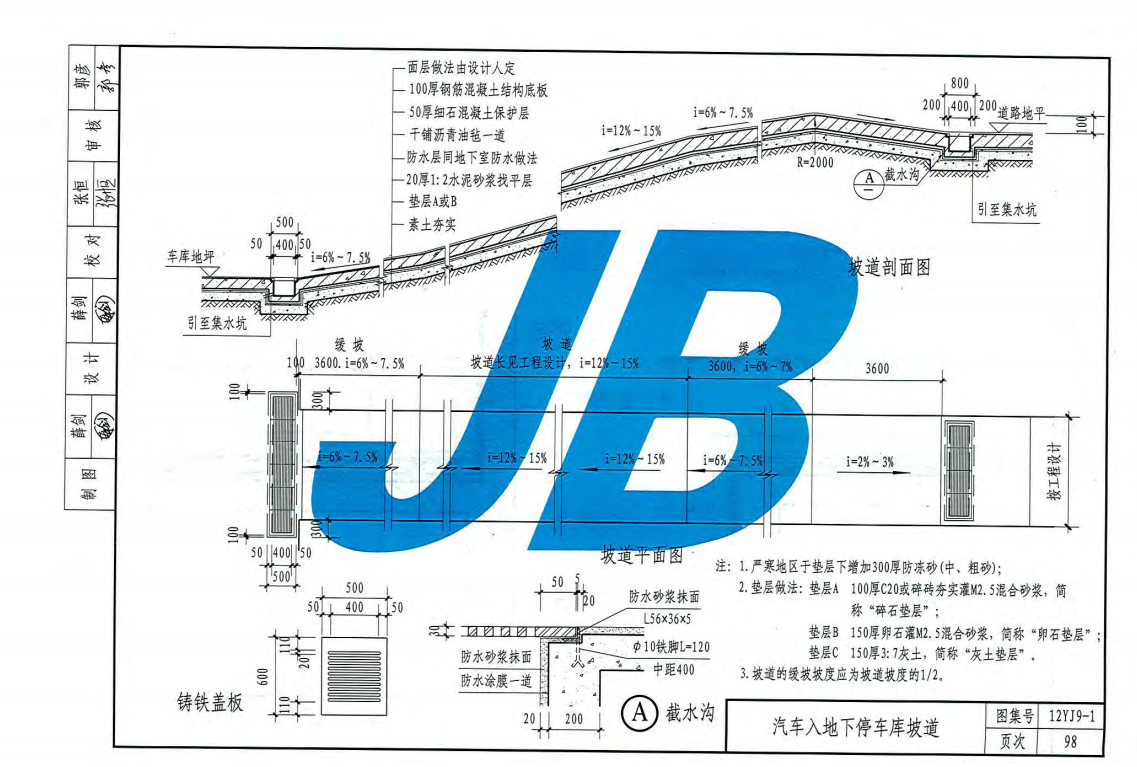 定额