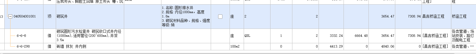 项目特征