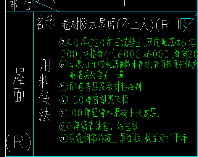 定额