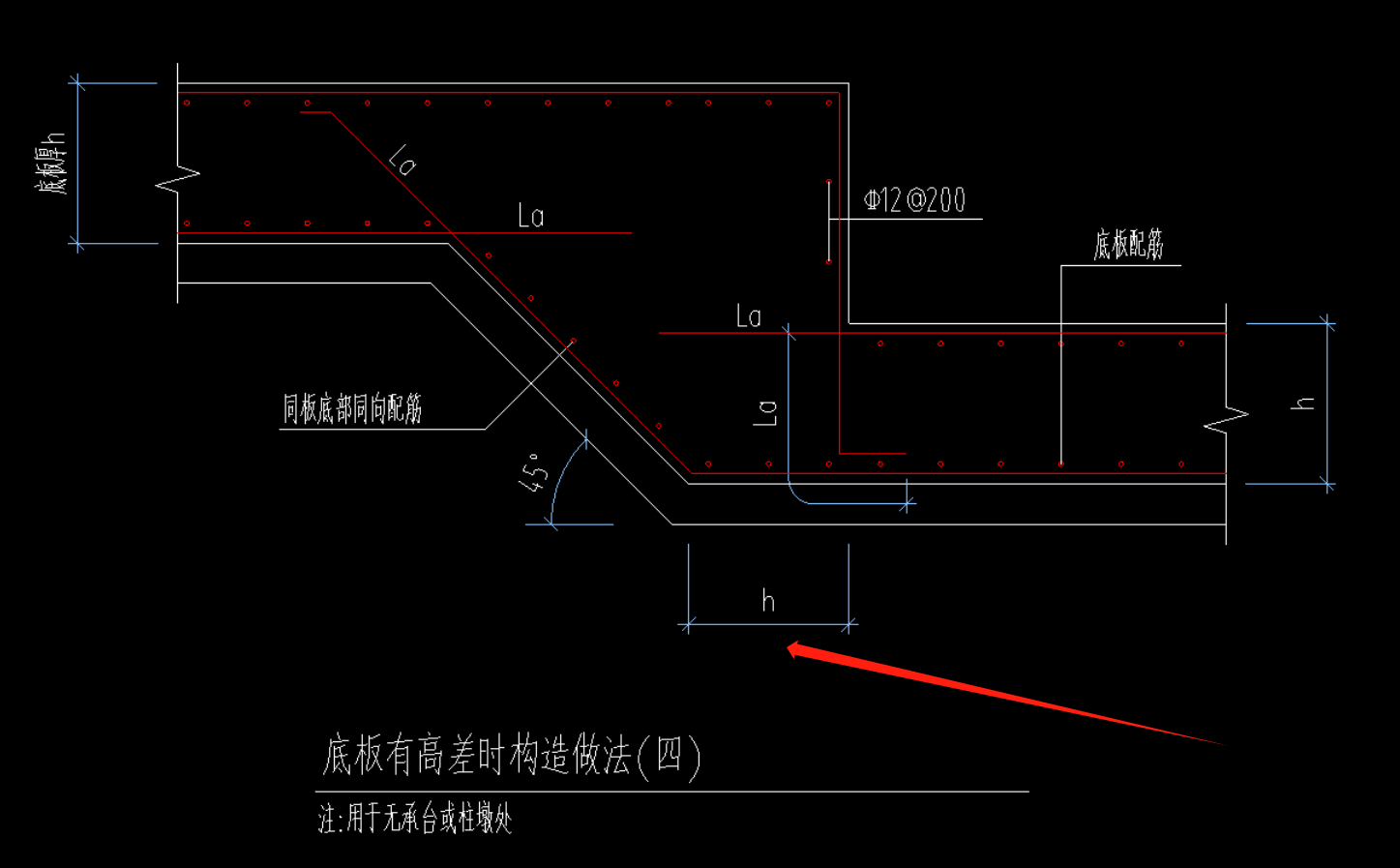 出边距离