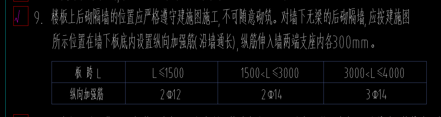 纵向