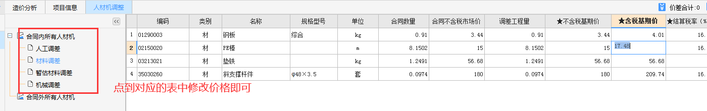 价差