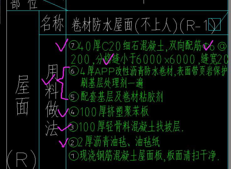 如何套定额