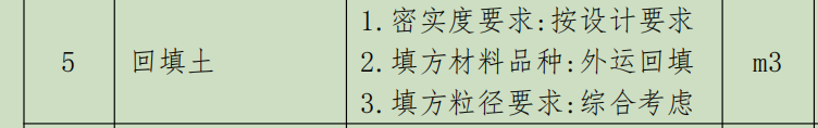 回填土