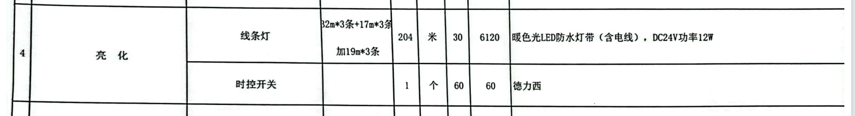 灯带