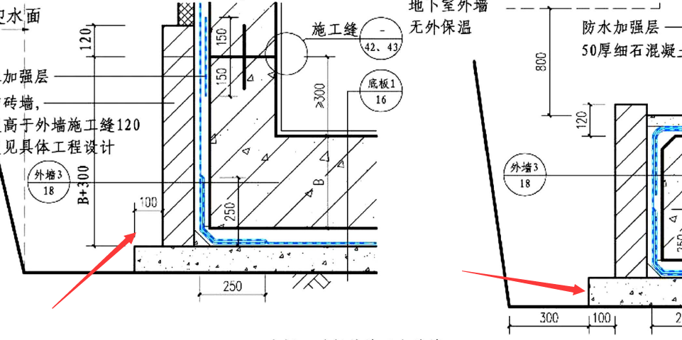 齐平