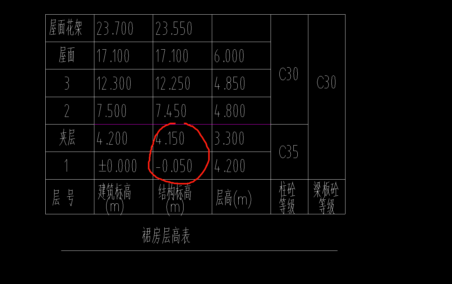 砌体墙