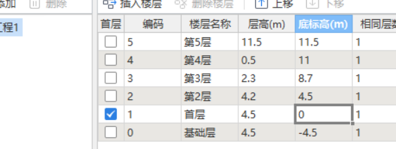 标高