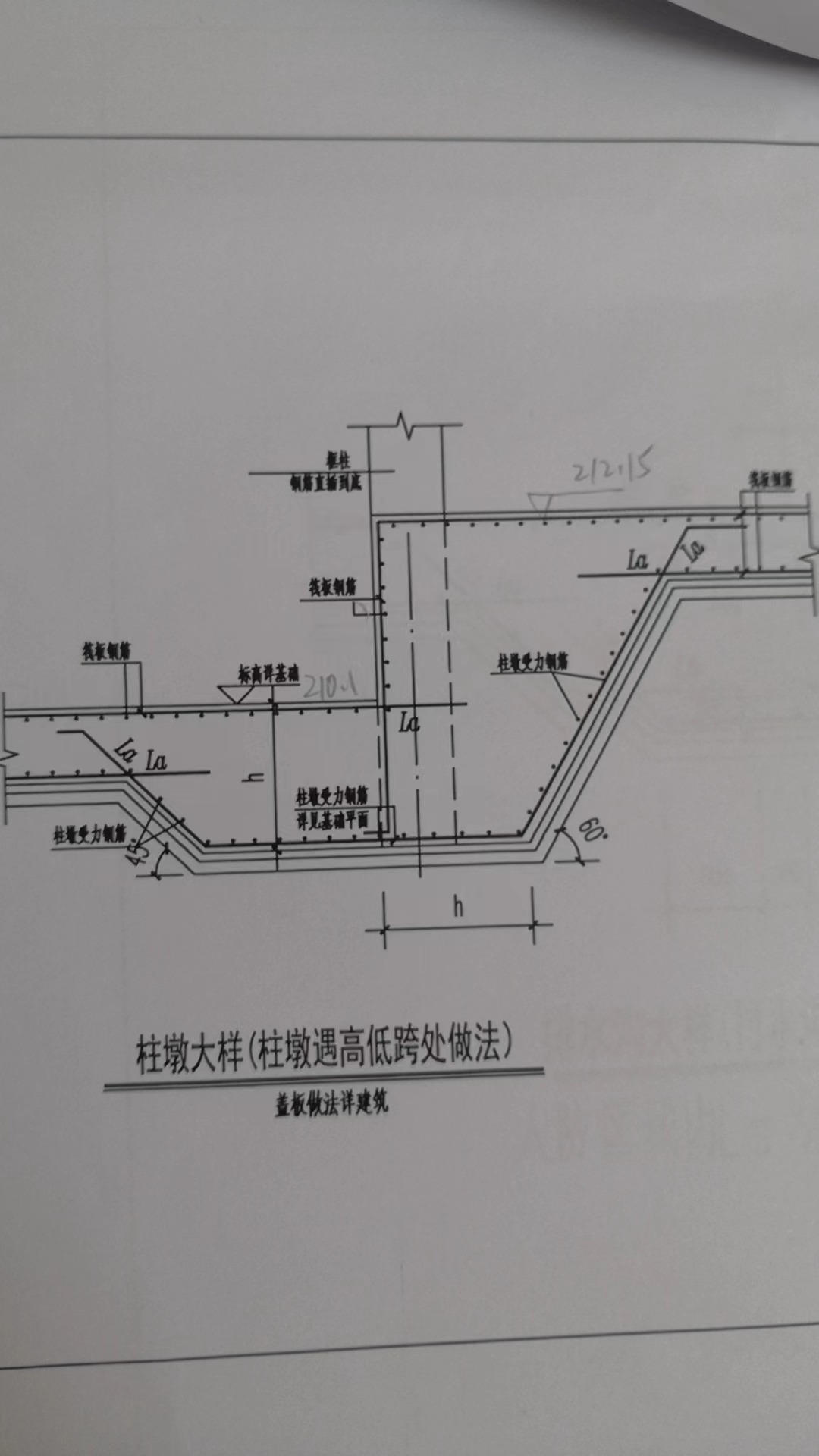 墩柱