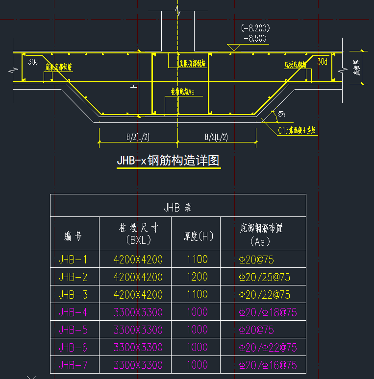 柱墩