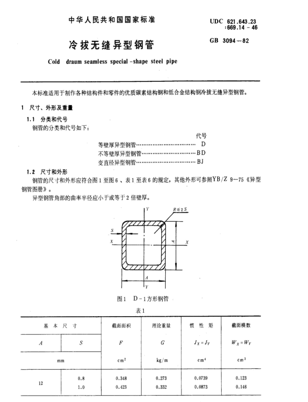 规范标准