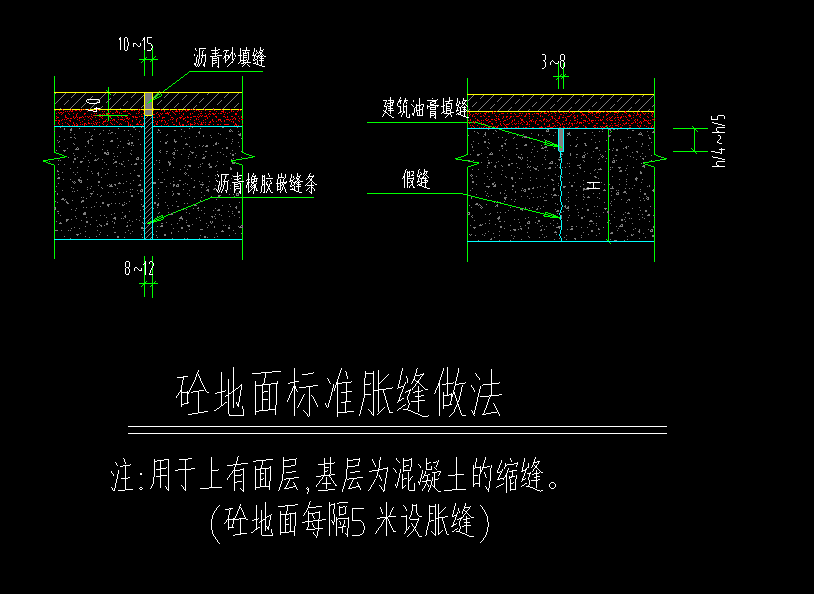 混凝土地