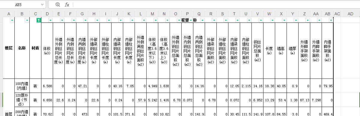 网格布