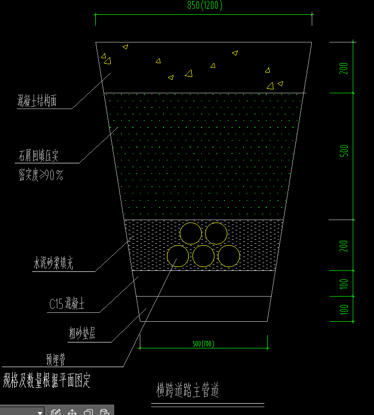 答疑解惑