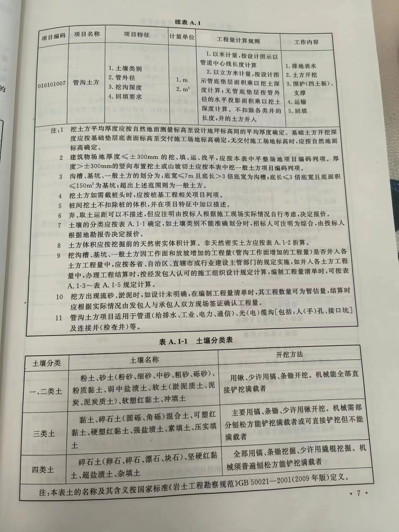 清单工程