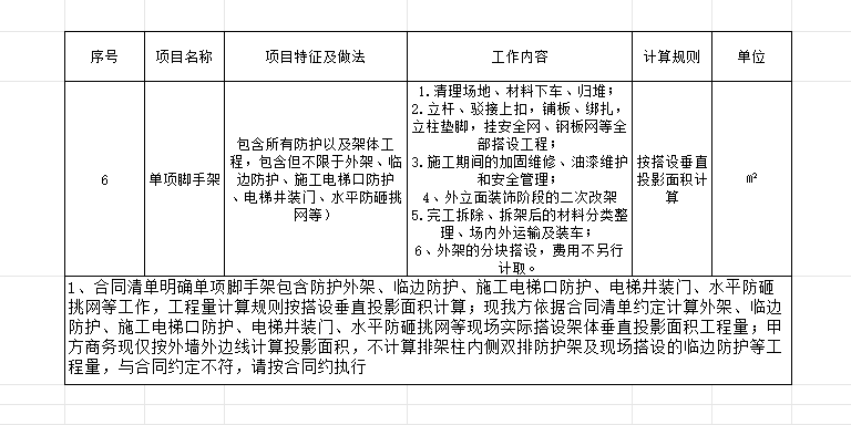 文字说