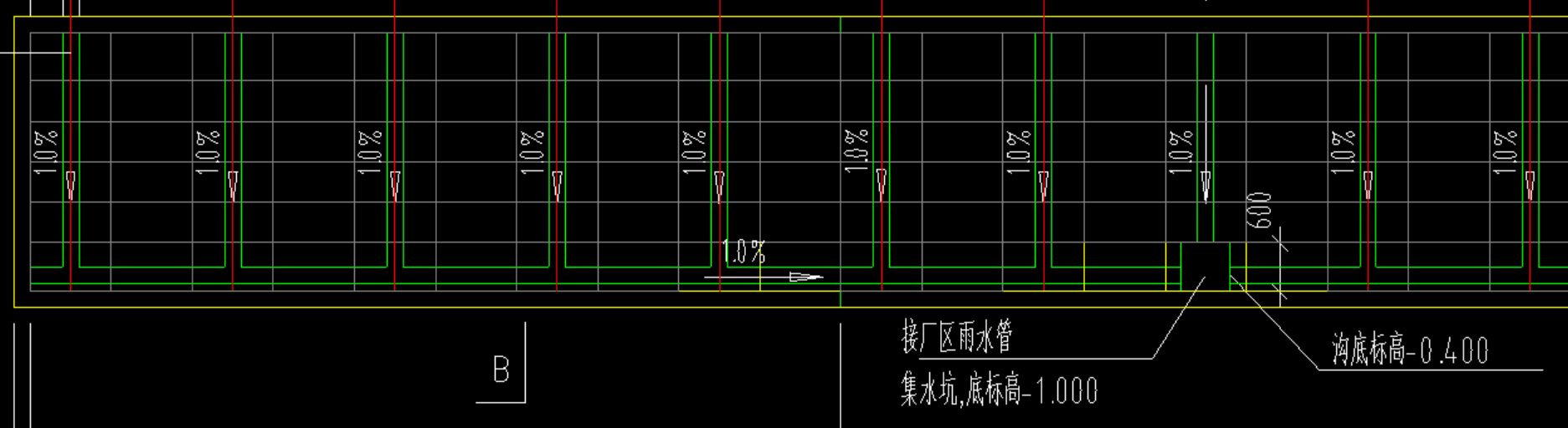 配筋