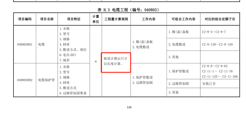 按设计图示尺寸以长度计算