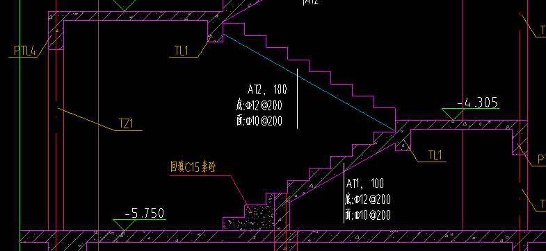 起步