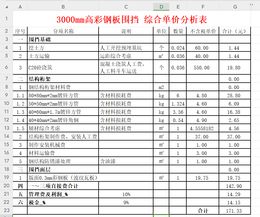 墙围板的价格图片