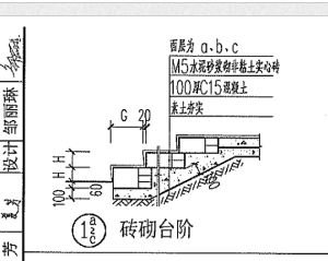 砖砌