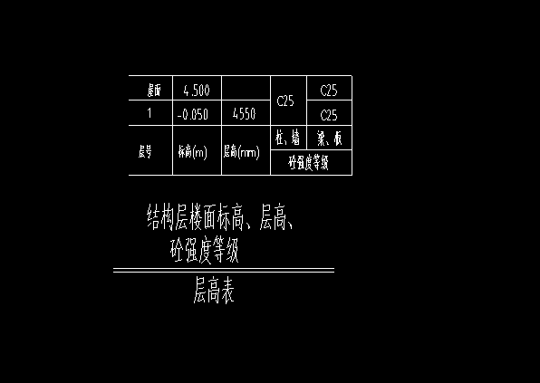 首层