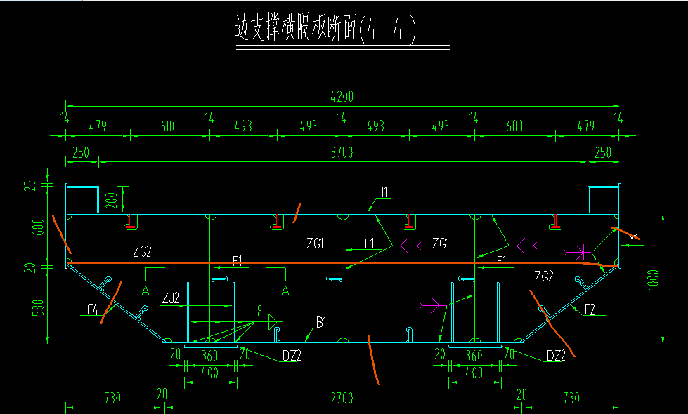 内表