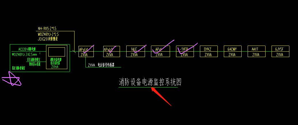 弱电系统