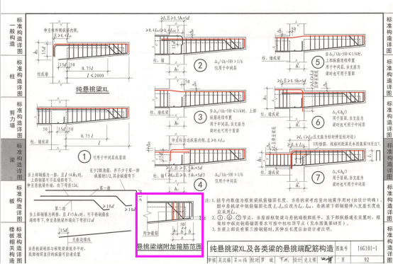 附加钢筋