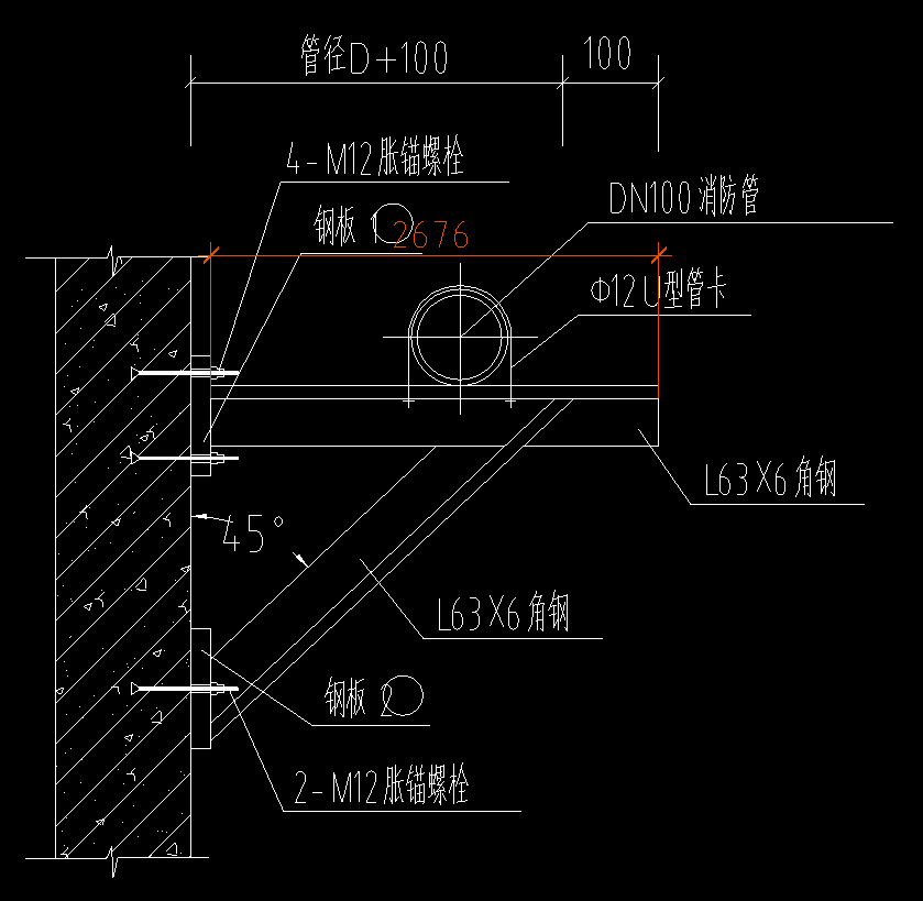 消耗量