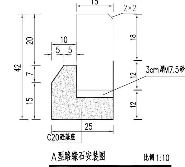 路缘石