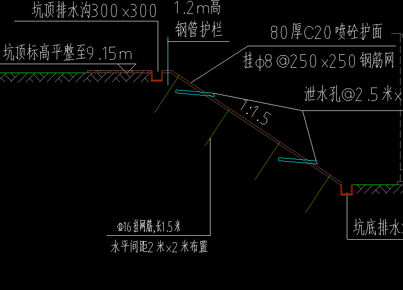 定额
